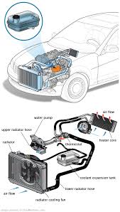 See B3309 repair manual